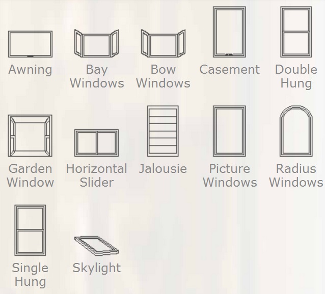 MilgardWindowTypes